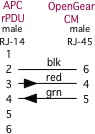 Opengear CM 
      Console Server to APC rPDU