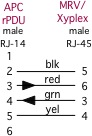 Xyplex/iTouch/MRV
      Console Server to APC rPDU