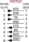 YMDTE91 schematic