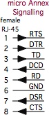 MicroAnnex rj45 signal pinouts