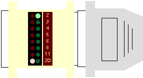 Signal Monitor full DTE cable